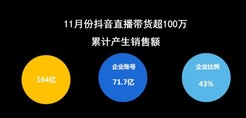 掌握这11个技巧，让你的抖音直播间互动爆棚（提高直播间互动率）