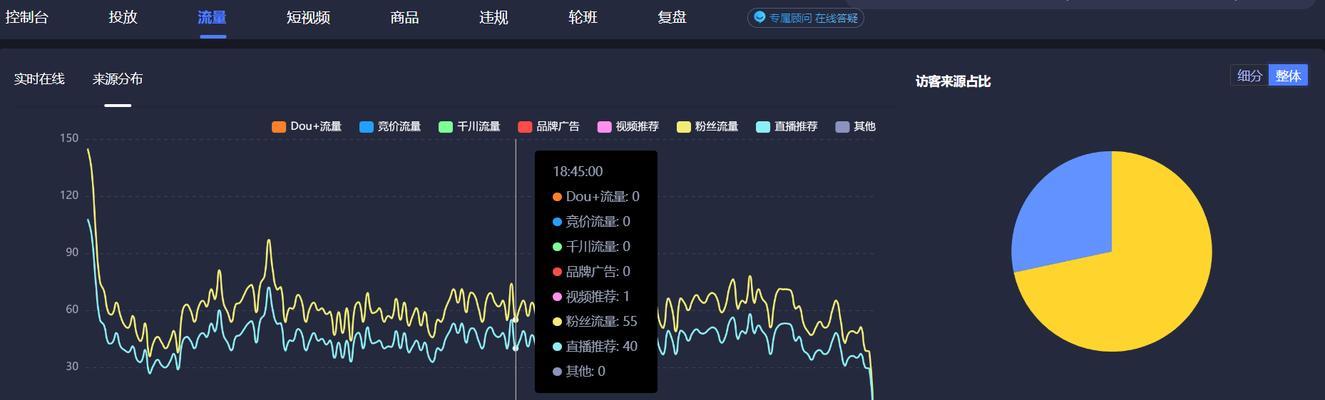 抖音直播时长不够会对主播和粉丝产生什么影响（缩短直播时长的坏处及解决方法）