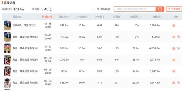 抖音主播提现扣点攻略（如何最大化提现金额）