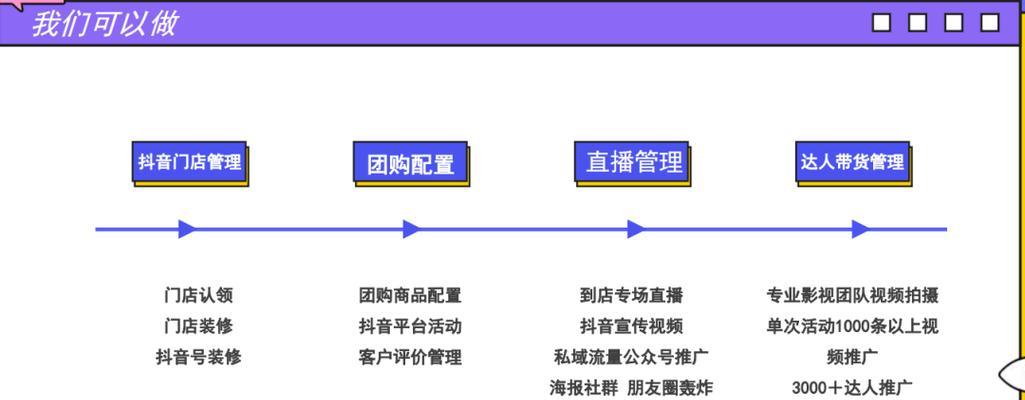 成为抖音服务商的申请流程及注意事项（如何成功申请成为抖音服务商）