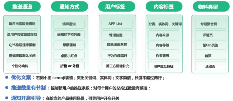 新手教程（从零开始）