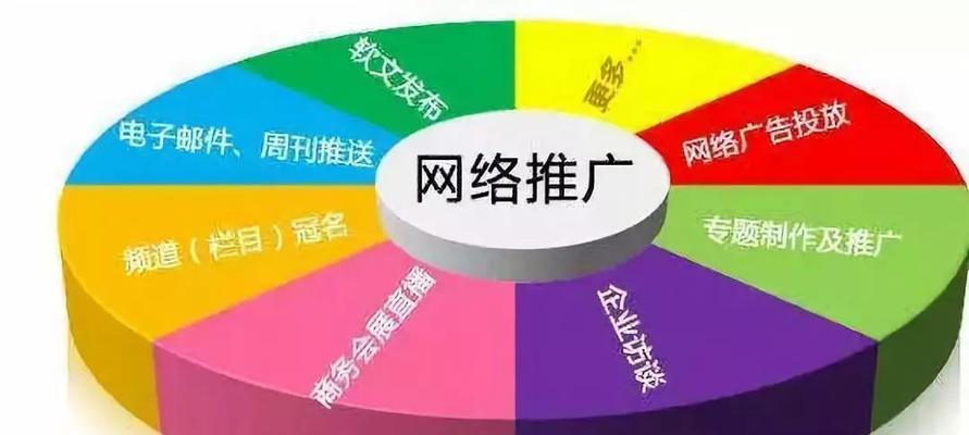 新站如何快速获取百度信任并提升排名（掌握百度SEO排名技巧）