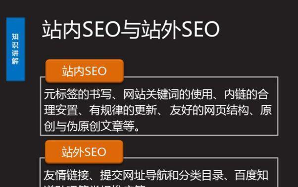 如何一步到位设置新站和内链（通过8个步骤快速提升新站的SEO优化水平）