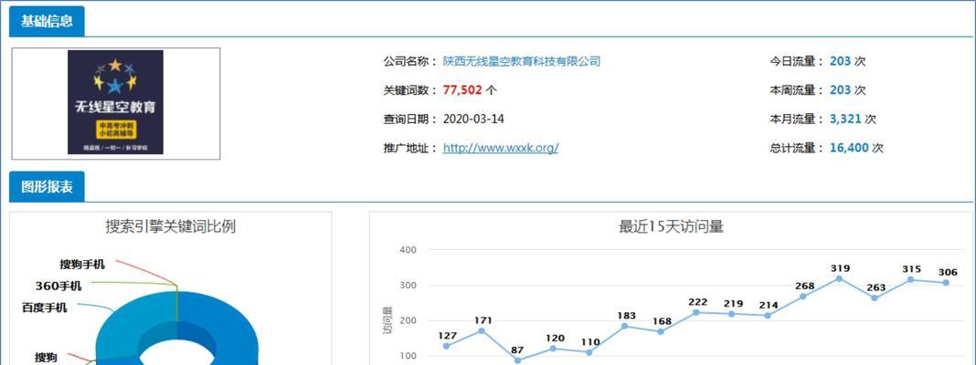 如何让快速上搜索引擎首页（有效的SEO策略与实践）