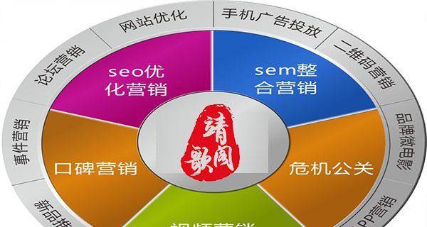 营销网站建设的关键步骤（掌握关键步骤）