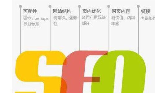 SEO网站优化的关键技巧（从基础到实践）