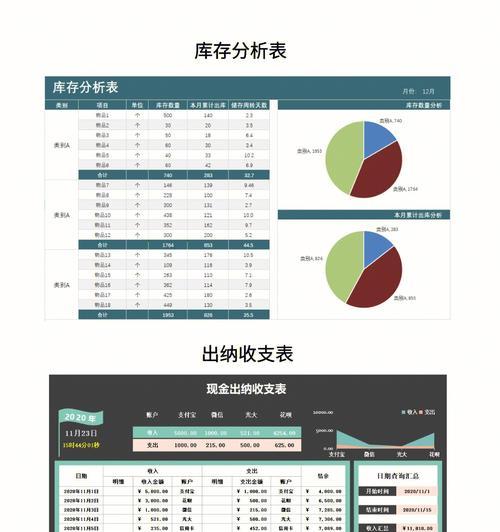 如何读懂SEO优化报表（从报表中了解SEO项目进展）