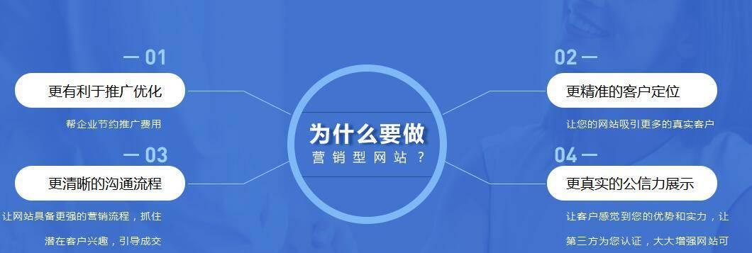 如何利用SEO优化实现网站引流（掌握SEO技巧）