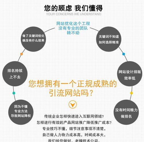 SEO优化人员的攻略（如何让搜索引擎爱上你的网站）