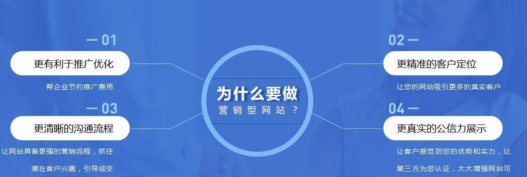 打造高质量内容，实现稳定引流（掌握SEO优化技巧）