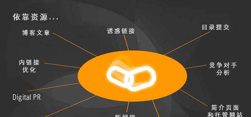 SEO优化（掌握SEO的基本原则）