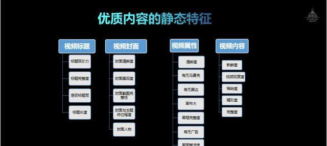 揭秘抖音账号类型（不同类型账号的特点与应用）