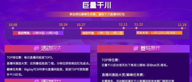 如何设置抖音直播安心购为主题（详解抖音直播安心购的设置方法）