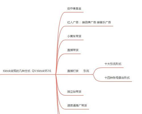 抖音专卖店入驻条件及费用详解