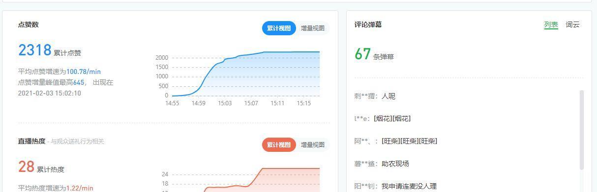 微信视频号直播（探究微信视频号直播的商业模式及实现途径）