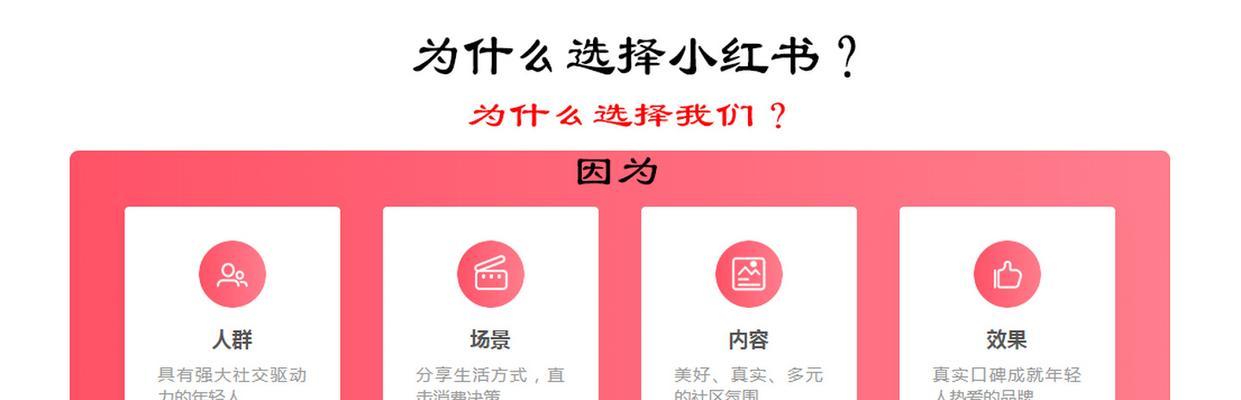 小红书推广实用性分析（从用户调研角度探究小红书推广的可行性）