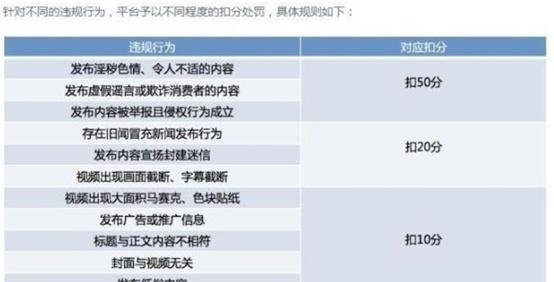 2024百家号新人收益规则详解（了解如何利用好新人期）