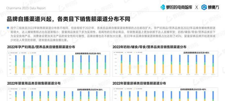 2024年抖音必走的最火赛道（分析未来三年抖音市场趋势）