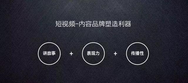 深入了解抖音橱窗开通淘宝联盟的必要性（解读抖音橱窗与淘宝联盟的关系）