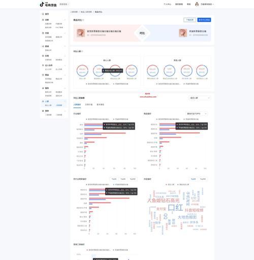 探秘抖音电商罗盘交易构成（了解罗盘交易构成的重要组成部分）