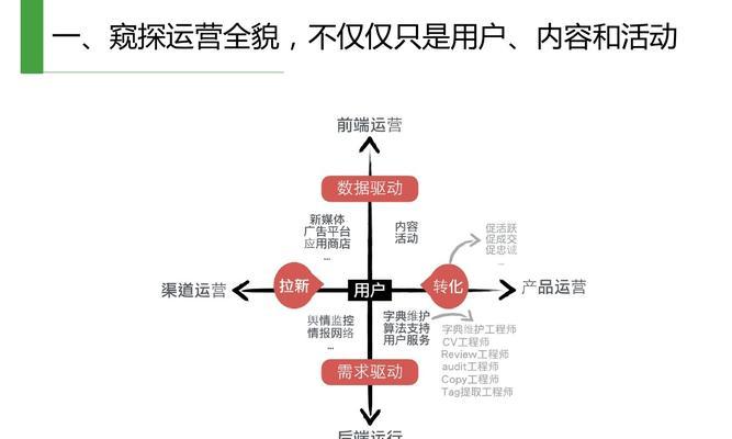 搜索引擎的标签态度分析（标签在搜索引擎中的作用及争议）