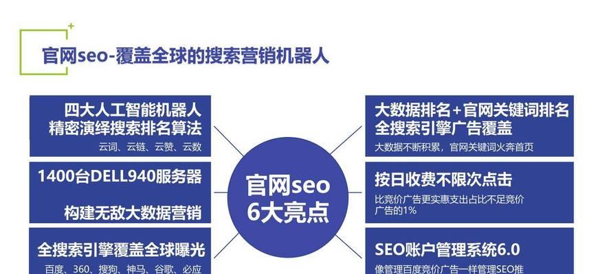 如何通过页面主题文章来改善SEO（提高网站排名的有效策略）