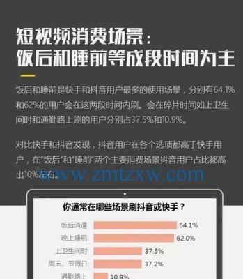 揭秘快手新人优惠券是如何运作的（是否会扣除主播的收益）