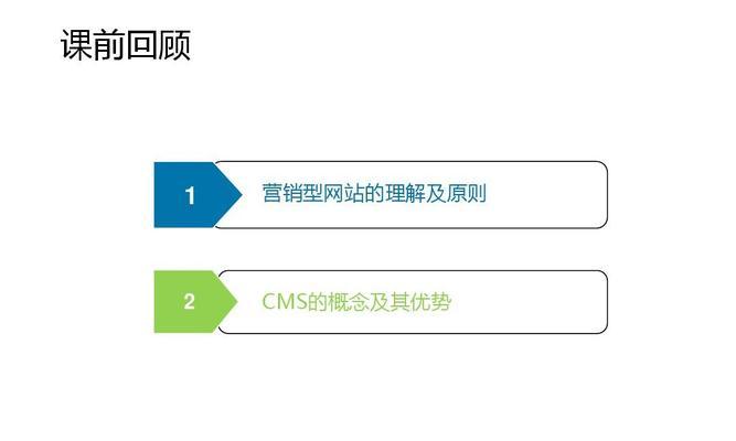 如何保证营销型网站内容的快速收录（营销型网站快速收录的实用方法和技巧）