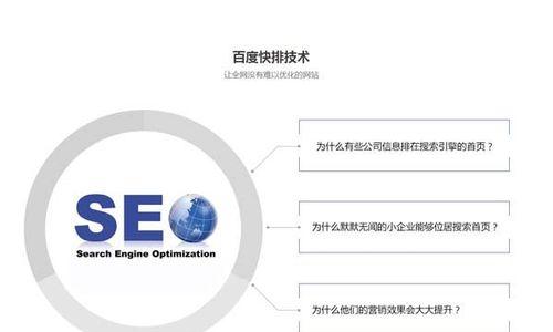 掌握定位方法，轻松提升网站搜索排名（学会选择）