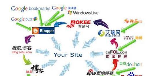 如何设计优化友好的网站地图（提高SEO排名的有效方法）