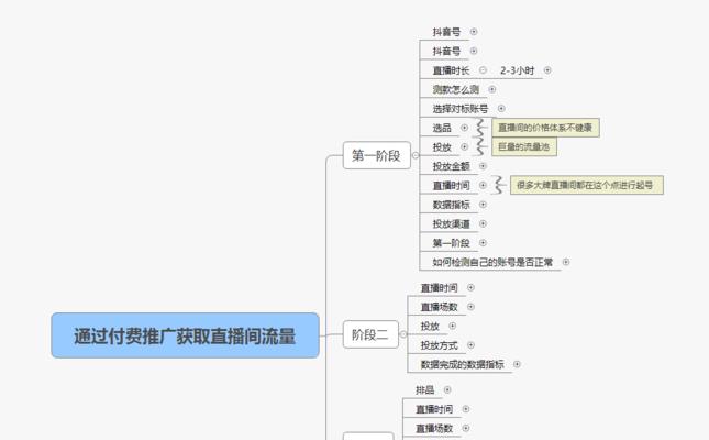 抖音百万粉丝攻略，从0到1000的成长经验分享（如何快速提升抖音粉丝量）