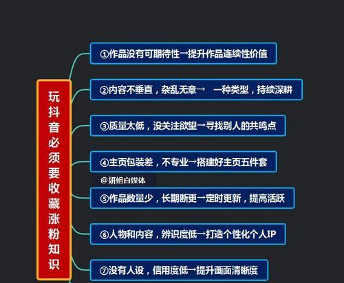 新手如何在抖音快速涨100粉（15个技巧教你快速提升抖音粉丝量）