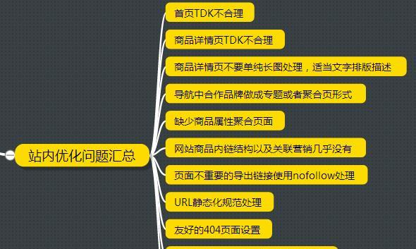 长尾词库拓展思路（如何利用竞争对手的打造优质长尾词）