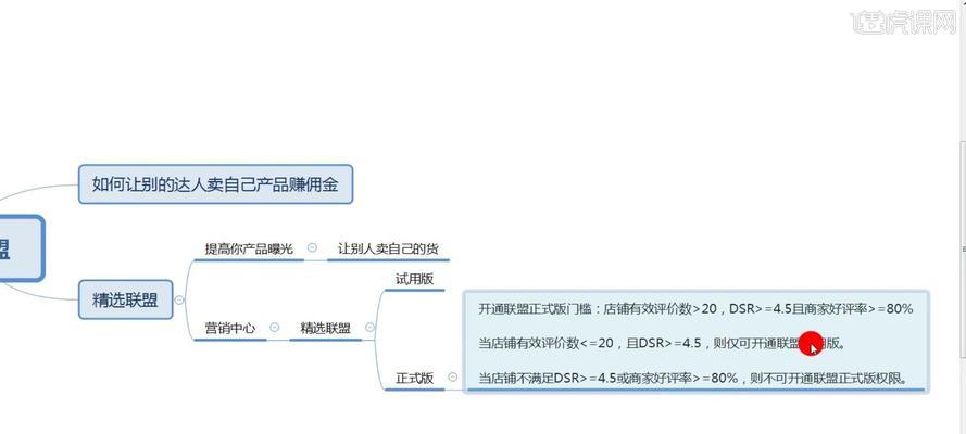 成为抖音小店精选联盟店主的条件（了解联盟店主所需具备的条件）