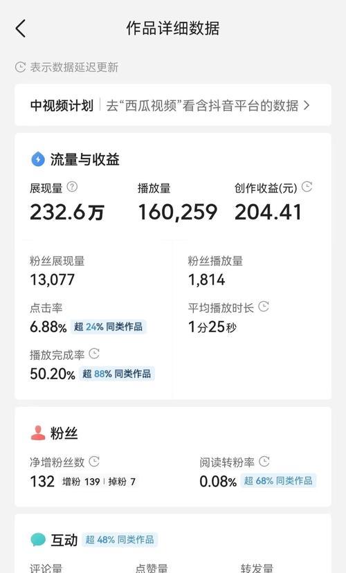 抖音中视频伙伴计划，加入有多大优势（如何加入抖音视频伙伴计划）