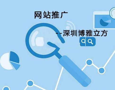 网站内容优化步骤与技巧：从优化网站结构到提高用户体验