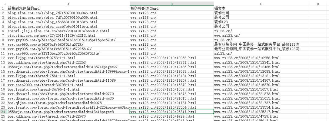 让百度喜欢你的网站的15个有效方法（提升排名不再难！从到内容）