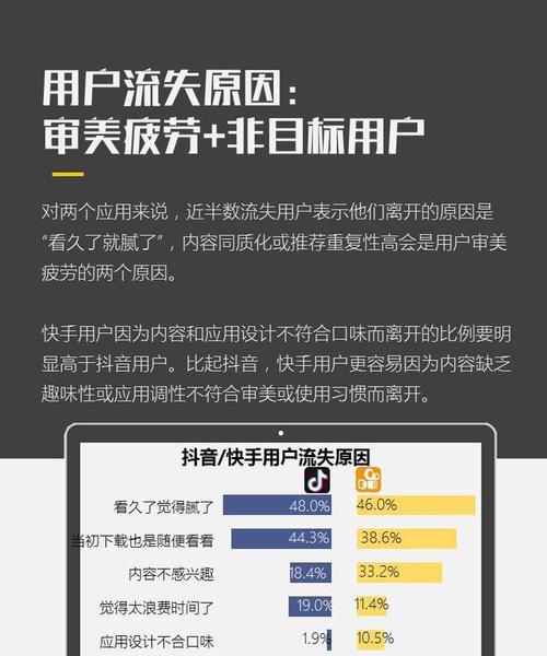 抖音巨量百应数据分析（全面了解抖音巨量百应的数据分析方法及技巧）