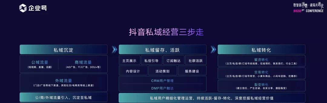 如何有效利用抖音企业号提升企业品牌曝光度（抖音企业号的实际应用案例分析与优化建议）