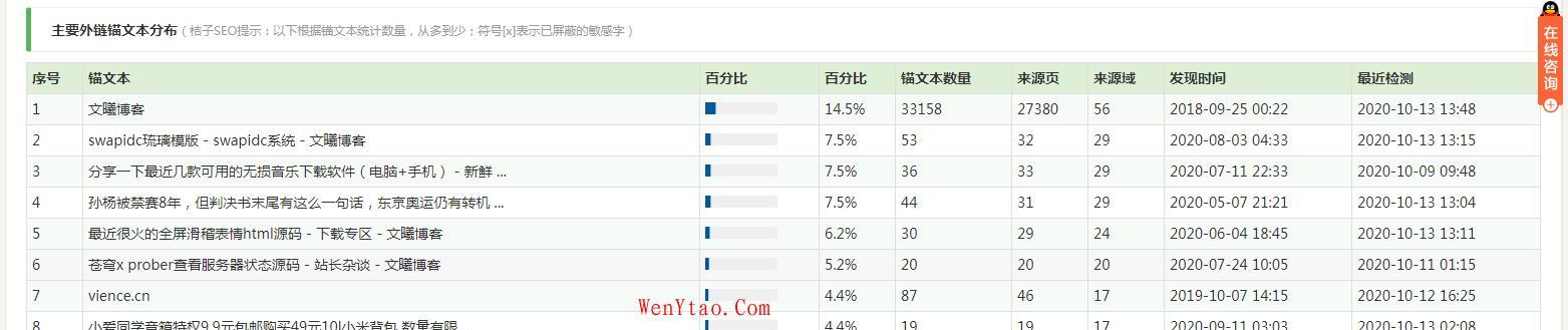 百度外链查询工具新版评测（优化SEO必备的神器）