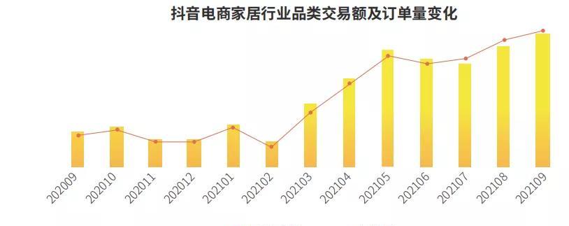 抖音带货必备设备（打造高效流畅的直播带货环节）