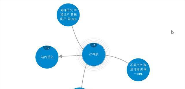 搜索引擎优化技巧（提高文章质量和排名的秘诀）