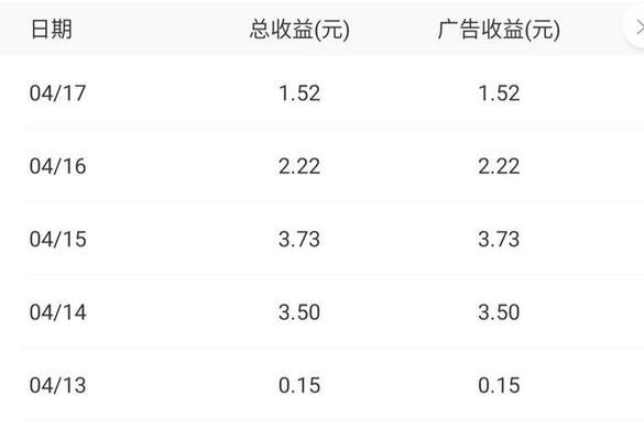 百家号的内容会被推送到哪里（探究百家号的推送范围和渠道）