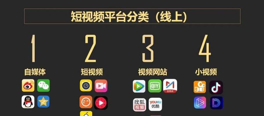 抖音PK游戏惩罚大揭秘