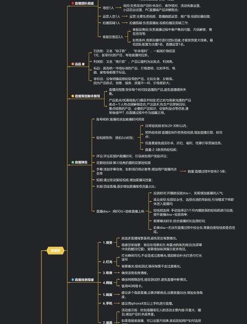 如何解决抖音带货没货源问题（抖音带货货源不足怎么办）