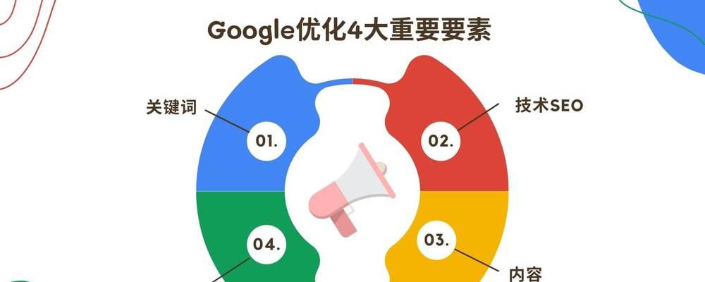 小企业SEO完整入门指南（从基础知识到实践技巧）