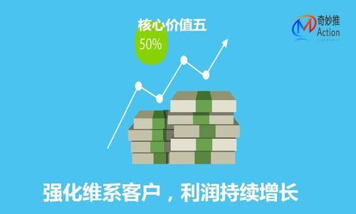 小微初创企业网站建设费用分析（如何合理控制网站建设成本）