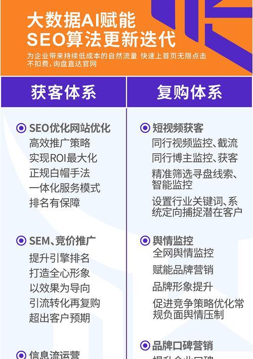 新手SEO学习优化的心得分享（从零开始）