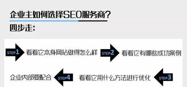 新站网址路径的重要性与优化方案（如何为网站后期优化打下坚实基础）