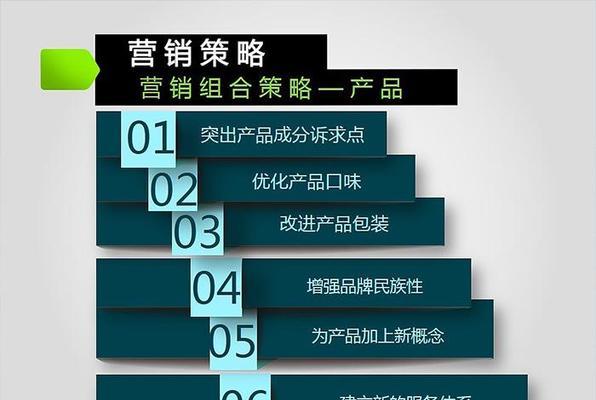 营销型网站赚钱秘籍（揭秘营销型网站的盈利模式与经营技巧）